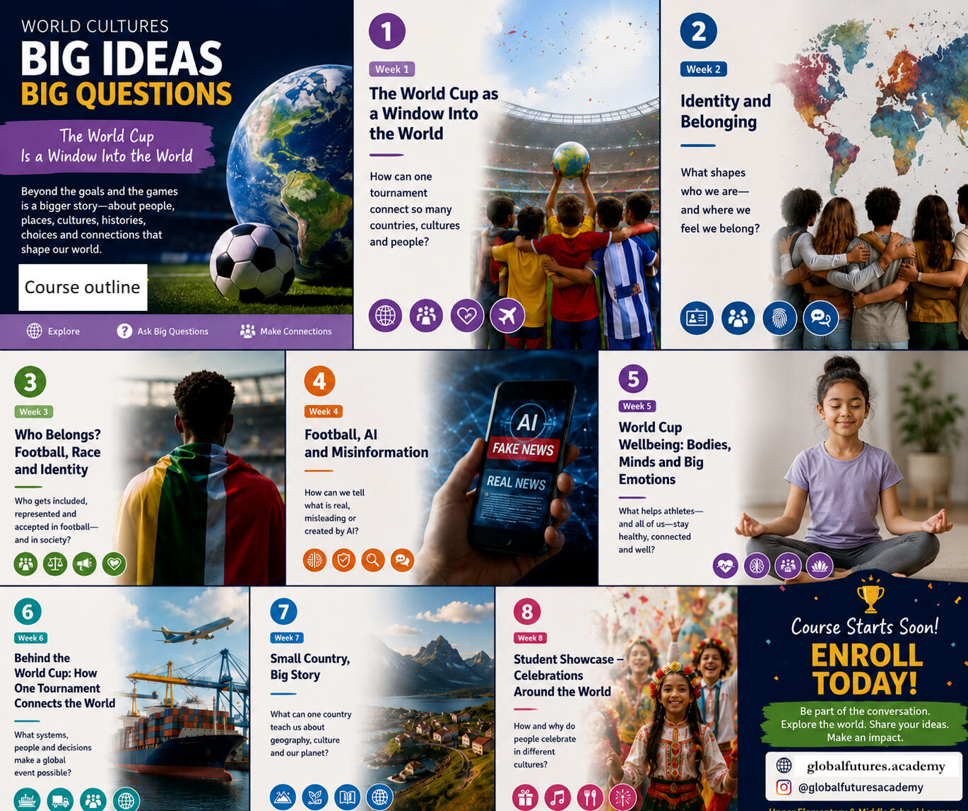 Global Studies: Big Ideas, Big Questions - Course Outline